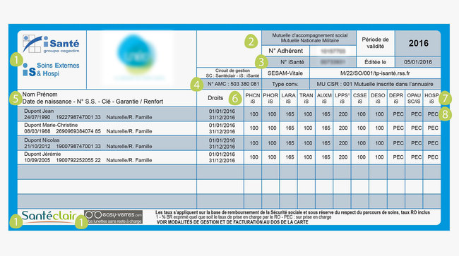 Comment obtenir sa carte de tiers-payant mutuelle ? - ADP Assurances